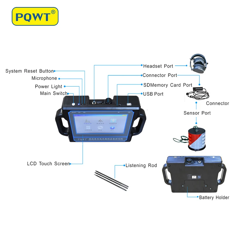 PQWT-CL200 Mare Precizie de Conducte Subterane de Detectare a Scurgerilor de Exterior si de Interior Adâncime de 2m Sanitare Detector de Instrumente, Echipamente 1