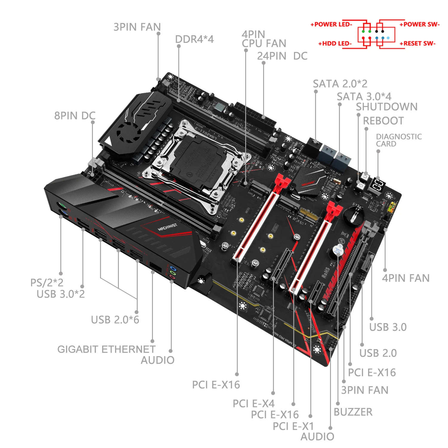 MAȘINIST X99 Kit Placa de baza Cu E5 2666 V3 Procesor CPU LGA 2011-3 16G(2*8) DDR4 Memorie RAM M. 2 NVME SATA M. 2 MR9A PRO MAX 1