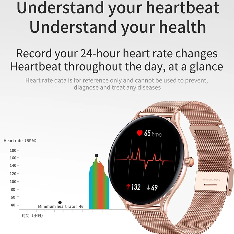 LIGE 2021 Noi Femeile Ceas Inteligent Femei de Moda Ceas de Ritm Cardiac Somn de Monitorizare Pentru Android IOS Impermeabil Doamnelor Smartwatch+Cutie 4