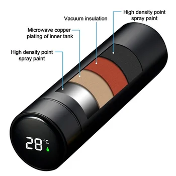 500ML Digital Termos din Oțel Inoxidabil Inteligent Vacuum Cupa Atinge Temperatura de Afișare Izolate Termos Sticla de Apa Garrafa 4