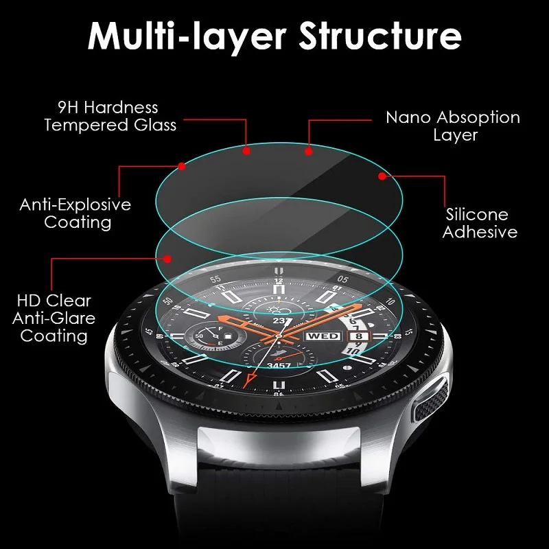 Pentru Huawei Watch 3 Pro Sticlă 3pcs Ecran Protector Pentru Huawei Watch3 3Pro de Protectie din Sticla Temperata Smartwatch HD 9H Film de Acoperire 2